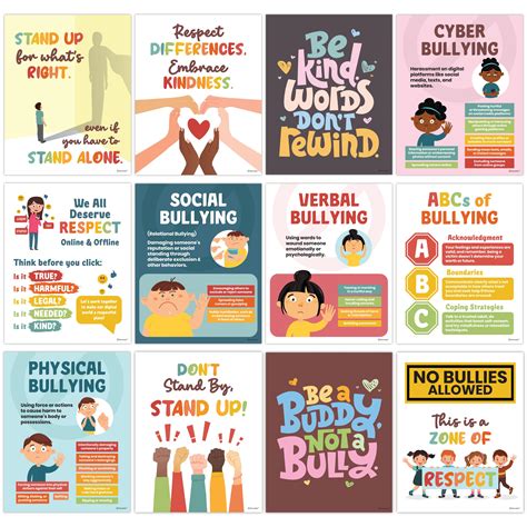create an anti bullying poster|ENG4U Portfolio by Wendy Zhao .